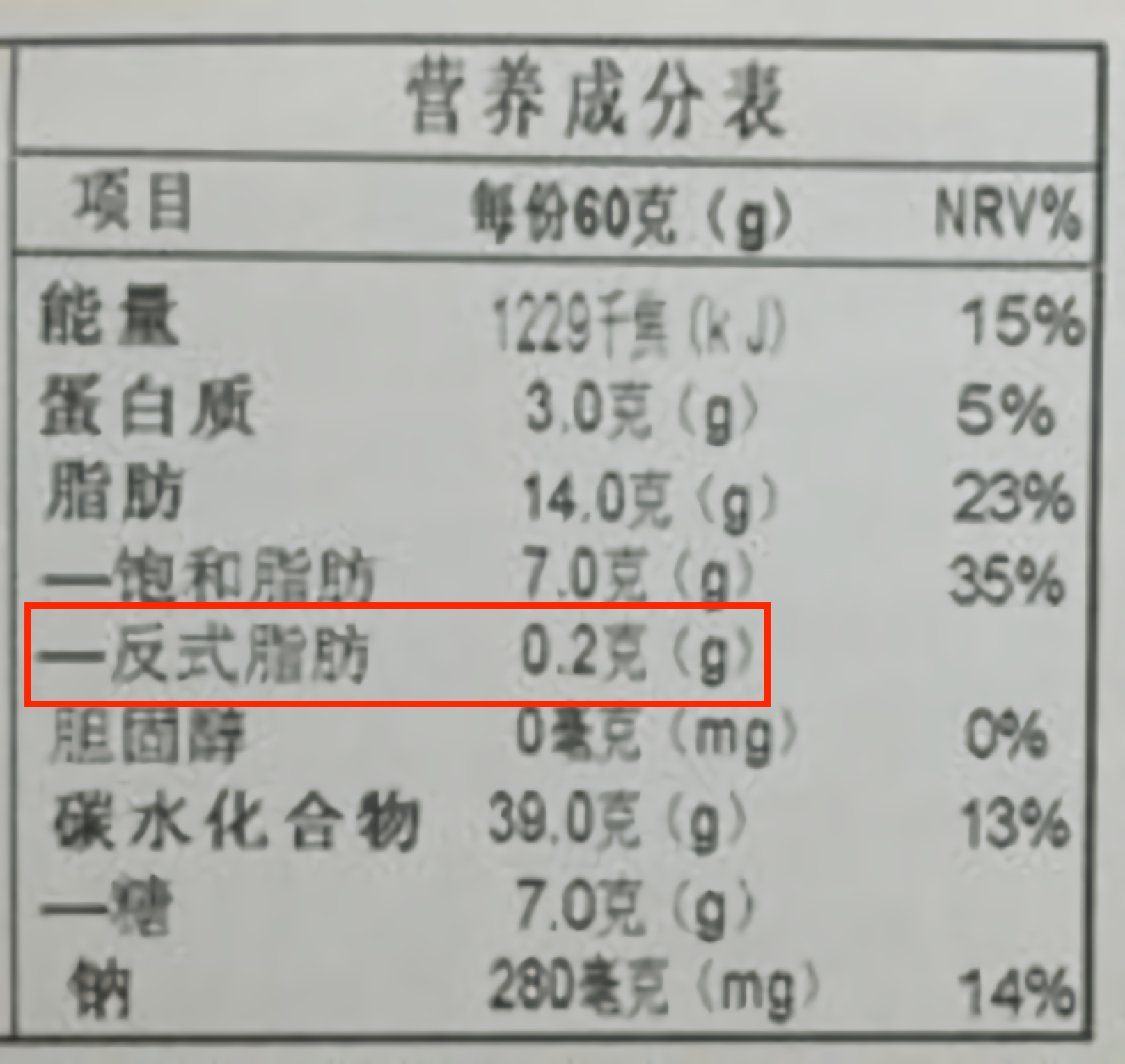 反式脂肪